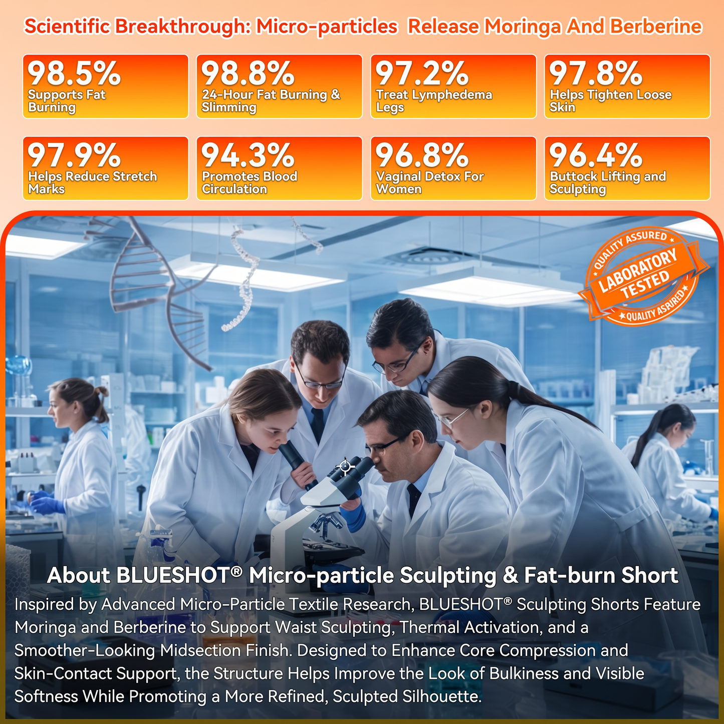 𝗘𝘅𝗰𝗹𝘂𝘀𝗶𝘃𝗲 𝗕𝗿𝗮𝗻𝗱 𝗙𝗹𝗮𝗴𝘀𝗵𝗶𝗽 ⛅ 𝗕𝗟𝐔𝑬𝐒𝗛𝗢𝑻® 💟 𝟐𝟎𝟐𝟔 𝑴𝒐𝒓𝒊𝒏𝙜𝙖 & 𝑩𝒆𝗿𝒃𝒆𝗿𝒊𝒏𝒆 4-𝑰𝒏-1 𝑴𝒊𝒄𝒓𝒐-𝑷𝒂𝒓𝒕𝒊𝒄𝒍𝒆 𝑺𝒄𝒖𝒍𝒑𝒕𝒊𝒏𝒈 & 𝑭𝒂𝒕-𝑩𝒖𝒓𝒏 𝑺𝒉𝒐𝒓𝒕𝒔
